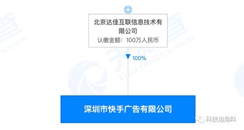 快手深圳成立廣告公司，注冊資本100萬元深化業(yè)務布局